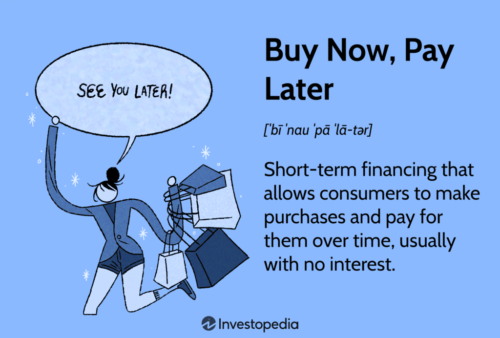 Buy Now, Pay Later
Short-term financing that allows consumers to make purchases and pay for them over time, usually with no interest.