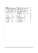 McCall's M8587 | McCall's Sewing Pattern Misses' Top, Shorts and Pants | Back of Envelope