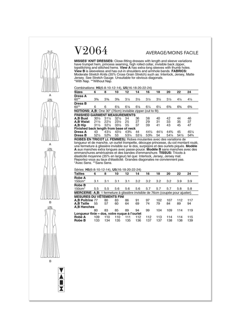 Vogue Patterns V2064 | Misses' Knit Dresses | Back of Envelope