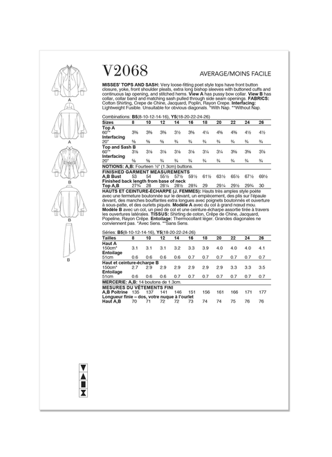 Vogue Patterns V2068 | Misses' Tops and Sash | Back of Envelope