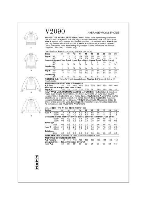 Vogue Patterns V2090 | Vogue Patterns Misses' Top with Sleeve Variations | Back of Envelope